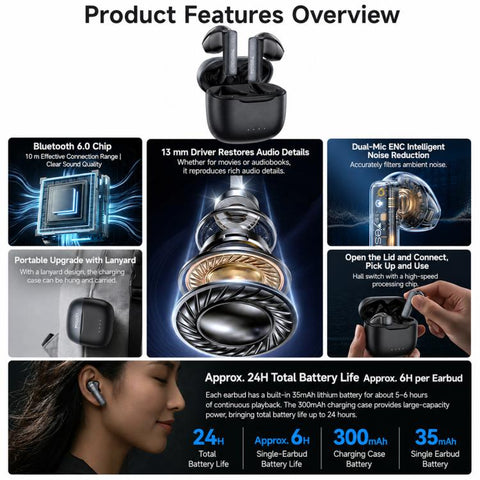 Yesido TWS44 Dual-mic ENC Noise Reduction Wireless Bluetooth Earphone, TWS44