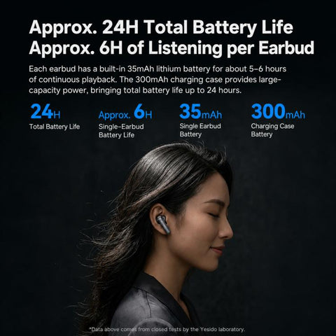 Yesido TWS44 Dual-mic ENC Noise Reduction Wireless Bluetooth Earphone, TWS44