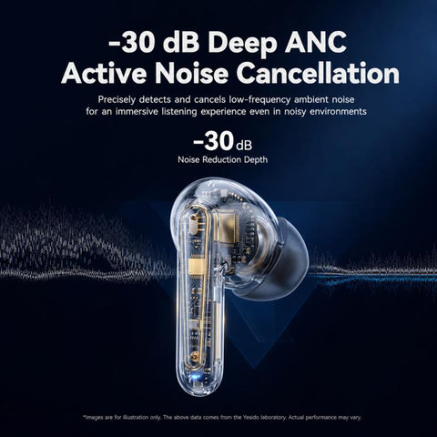 Yesido TWS45 ANC+ENC Dual Noise Reduction Bluetooth Earphone, TWS45 Black, TWS45 White