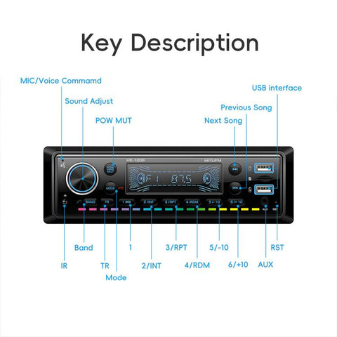 Universal Single-DIN Car Bluetooth MP3 Player FM Radio, Standard without Memory Card, Standard with 64GB Memory Card