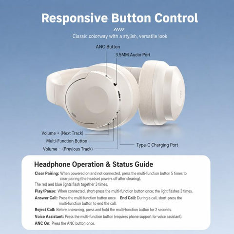 ZGA TD02 Over-ear ANC Noise Reduction Bluetooth Earphone