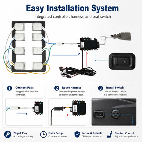 12V Car Seat Massage System