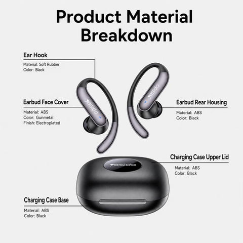 Yesido YSP32 Bionic Ear Stick OWS Ear Hanging In Ear Wireless Earphones