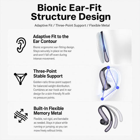 Yesido YSP32 Bionic Ear Stick OWS Ear Hanging In Ear Wireless Earphones