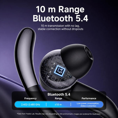 Yesido YSP32 Bionic Ear Stick OWS Ear Hanging In Ear Wireless Earphones