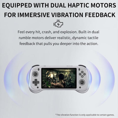 H55 Pro 5.5-inch IPS Screen Handheld Game Console Supports 40+ Emulators, 64G, 128G