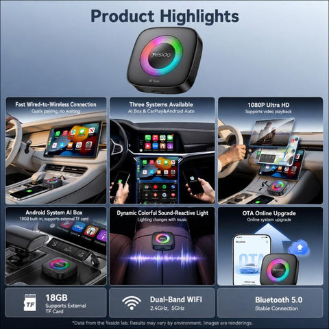 Yesido KM33 Wired to Wireless CarPlay and Android Auto Car AI Smart Box Adapter with RGB Light, KM33