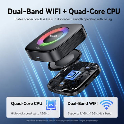 Yesido KM33 Wired to Wireless CarPlay and Android Auto Car AI Smart Box Adapter with RGB Light, KM33