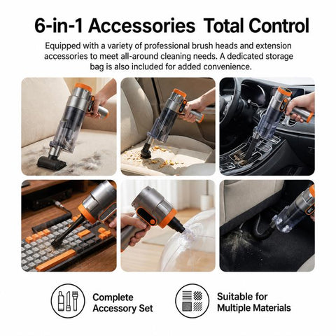 SUITU ST-153A Plus Handheld Blow Suction Combo Car Vacuum Cleaner with Inflation Function, ST-153A Plus