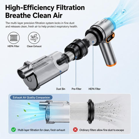 SUITU ST-153A Plus Handheld Blow Suction Combo Car Vacuum Cleaner with Inflation Function, ST-153A Plus