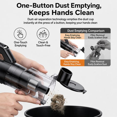 SUITU Handheld Blow Suction Combo Car Vacuum Cleaner, ST-131 Plus, ST-131 Plus Max, ST-131 Plus Max G with Cyclonic Dust