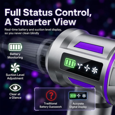 SUITU ST-6711A Plus Brushless Motor Handheld Blow Suction Combo Car Vacuum Cleaner, ST-6711A Plus