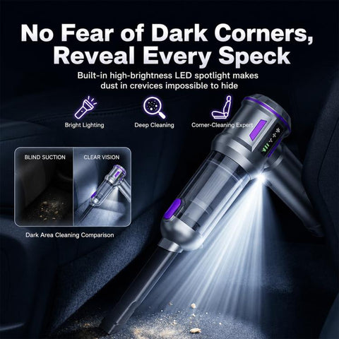 SUITU ST-6711A Plus Brushless Motor Handheld Blow Suction Combo Car Vacuum Cleaner, ST-6711A Plus