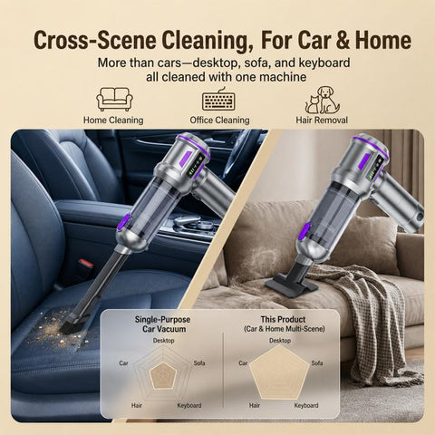 SUITU ST-6711A Plus Brushless Motor Handheld Blow Suction Combo Car Vacuum Cleaner, ST-6711A Plus