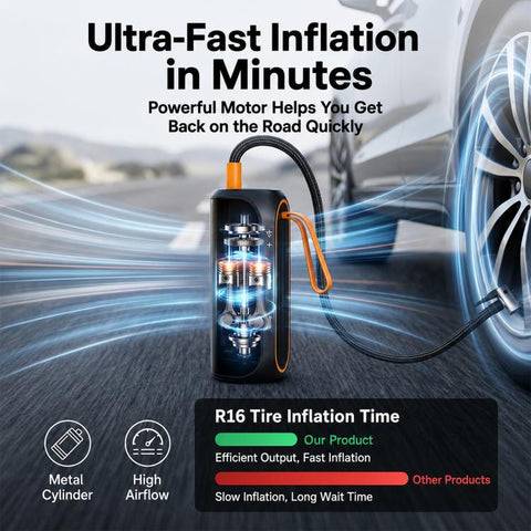 SUITU ST-5553B Car Dual-screen Wireless Tire Inflatable Pump Electric Air Tire Inflator, ST-5553B