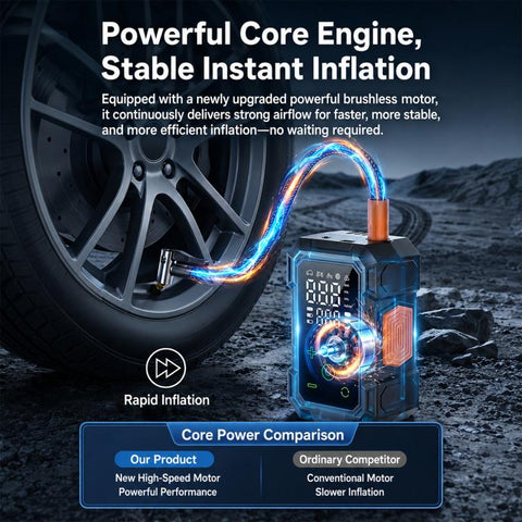 SUITU ZY-005B Car Dual-screen Wireless Tire Inflatable Pump Electric Air Tire Inflator, ZY-005B