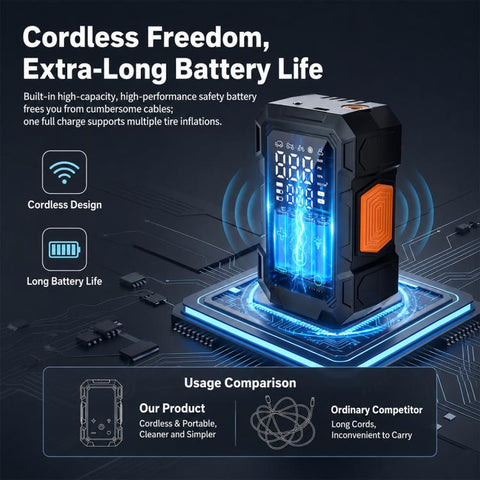 SUITU ZY-005B Car Dual-screen Wireless Tire Inflatable Pump Electric Air Tire Inflator, ZY-005B