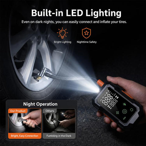 SUITU ZY-005B Car Dual-screen Wireless Tire Inflatable Pump Electric Air Tire Inflator, ZY-005B