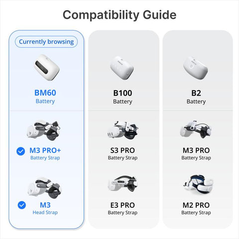 BOBOVR BM60-1 6500mAh Magnetic Battery Kit with Charging Dock for M3 Pro+ / M3 Head Strap, BM60-1