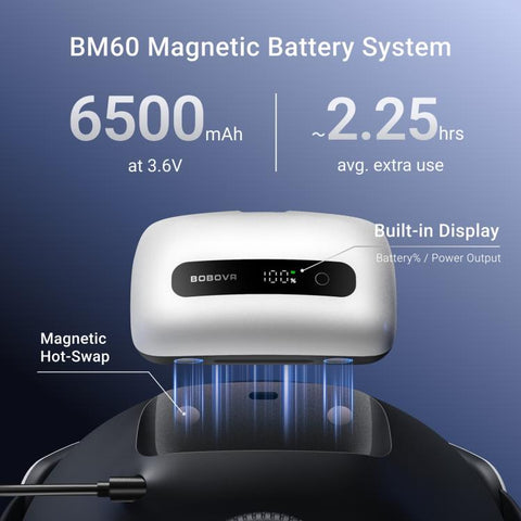 BOBOVR BM60-1 6500mAh Magnetic Battery Kit with Charging Dock for M3 Pro+ / M3 Head Strap, BM60-1