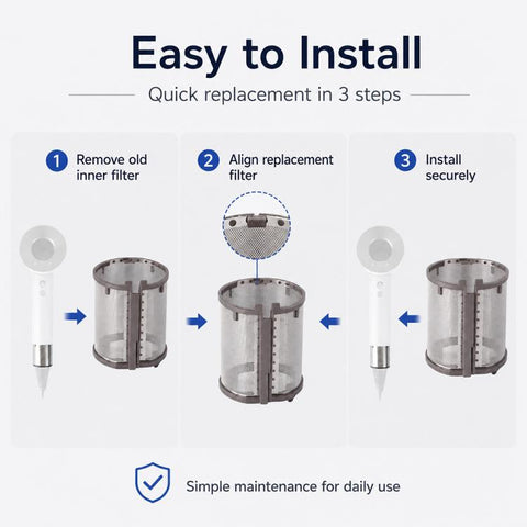 Internal Dust Filter Mesh For Dyson Hair Drier HD01 / HD03 / HD08 / HD15