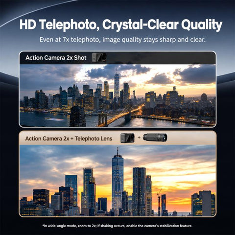 NEEWER LS-88 Telephoto Magnifier Lens Teleconverter, For DJI Action 5 Pro / 4 / nano