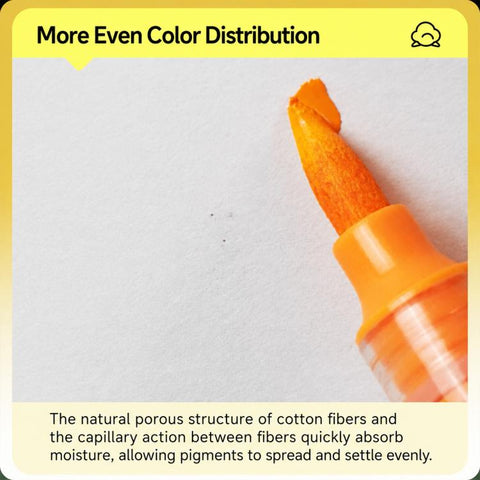 ENMY Even Color Square Sketchbook for Acrylic Markers, S-80 x 80mm, M-120 x 120mm, L-170 x 170mm