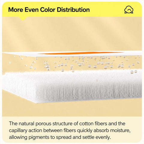 ENMY Even Color Square Sketchbook for Acrylic Markers, S-80 x 80mm, M-120 x 120mm, L-170 x 170mm