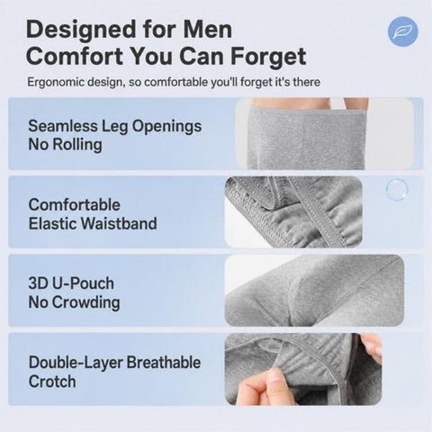 5 PCS/Pack Men Disposable Boxer Briefs Sterilized Single-Use Underwears, L, XL, XXL, XXXL, XXXXL