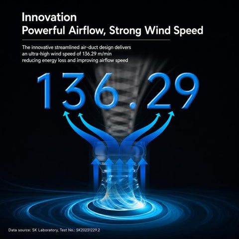 Bladeless Fan Quiet Circulation Tower Fan for Home and Office, Carkiien SKJ-CR060A Basic Model, Carkiien SKJ-CR061 Upgraded Model