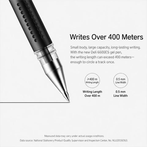 12 PCS/Set Deli 6600ES 0.5mm Bullet-tip Gel Pen Sign Pen