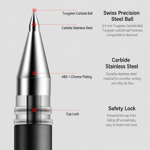 12 PCS/Set Deli 6600ES 0.5mm Bullet-tip Gel Pen Sign Pen