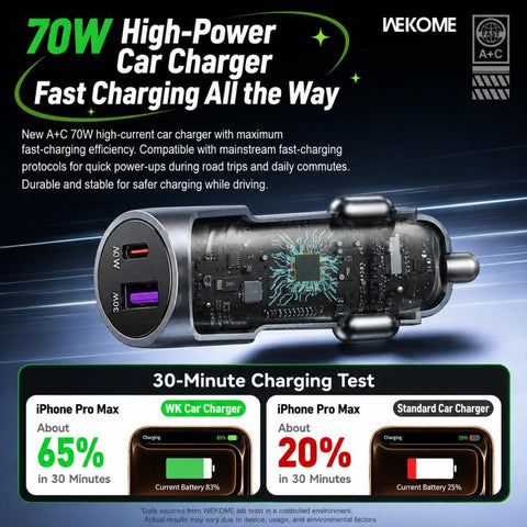 WK WP-C66 K-Captain Glowray 70W USB, Type-C Fast Car Charger, WP-C66