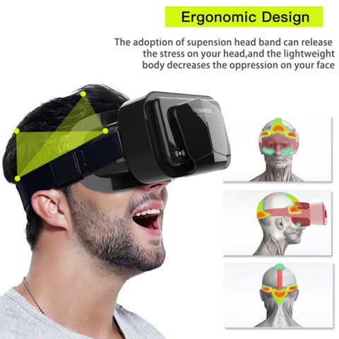 VR SHINECON G10 Interpupillary Distance Adjustment VR Glasses for 4.7-7.0 inch Phone, G10+052, G10+B01, G10+B03, G10+Y1 White, G10+Y1 Black