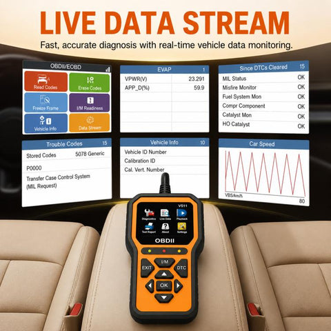 V511 Car OBD2 Diagnostic Scanner, Engine Fault Code Reading and Clearing Tool