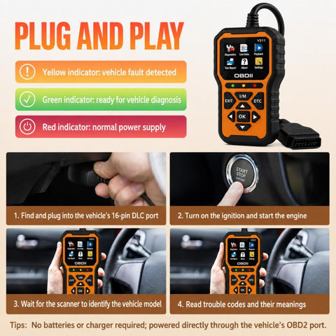 V511 Car OBD2 Diagnostic Scanner, Engine Fault Code Reading and Clearing Tool