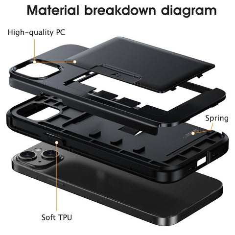 Sliding Card Slot PC Hybrid TPU Phone Case, For iPhone 15 Plus / 14 Plus, For iPhone 14, For iPhone 14 Pro, For iPhone 14 Pro Max, For iPhone 13 Pro Max / 12 Pro Max, For iPhone 13 Pro