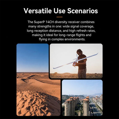 BETAFPV SuperP 14CH ELRS Diversity Receiver Long-range ELRS receiver, ELRS 2.4G, ELRS 915M