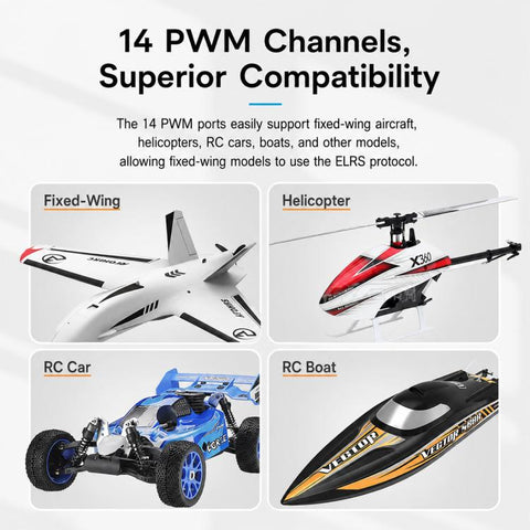 BETAFPV SuperP 14CH ELRS Diversity Receiver Long-range ELRS receiver, ELRS 2.4G, ELRS 915M