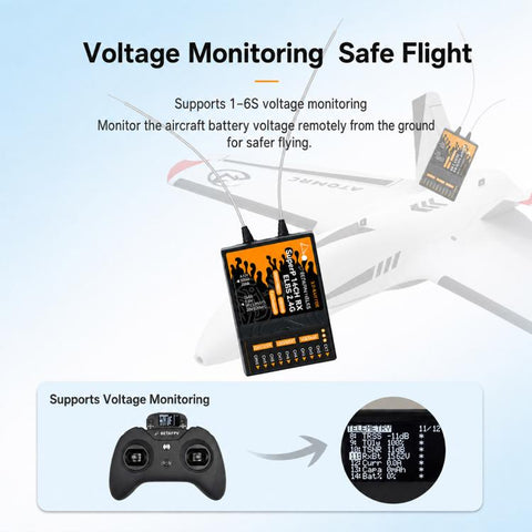BETAFPV SuperP 14CH ELRS Diversity Receiver Long-range ELRS receiver, ELRS 2.4G, ELRS 915M