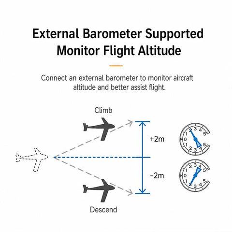 BETAFPV SuperP 14CH ELRS Diversity Receiver Long-range ELRS receiver, ELRS 2.4G, ELRS 915M