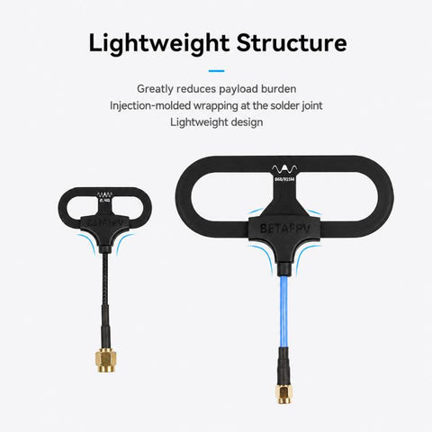 BETAFPV Loop High-Gain Omnidirectional Antenna for FPV Drone RF Modules