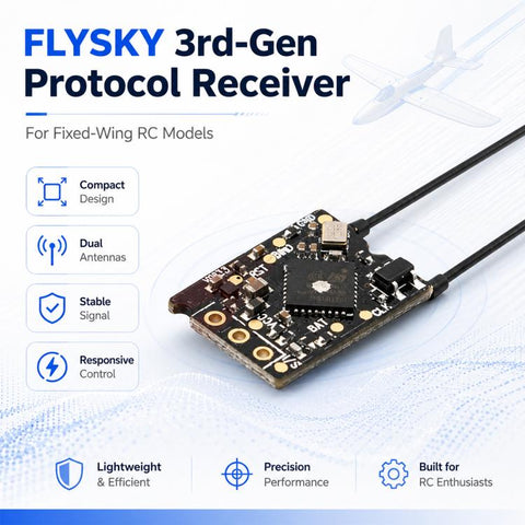FlySky Tr8B / TMR / IN4r-GYB 3rd Generation Protocol Receiver for Model Aircraft Fixed Wings