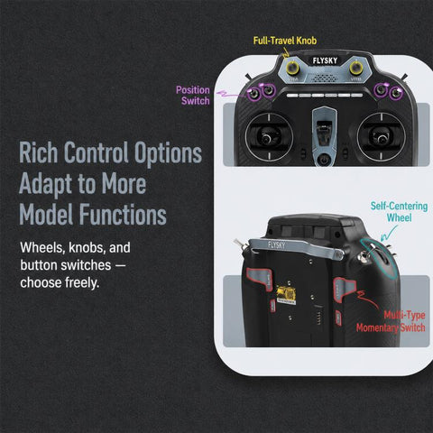 FlySky FS-ST16 2.4GHz 16CH ANT Protocol Radio Transmitter, FS-ST16 Left + SR8, FS-ST16 Right + SR8, FS-ST16 Double Return + SR8