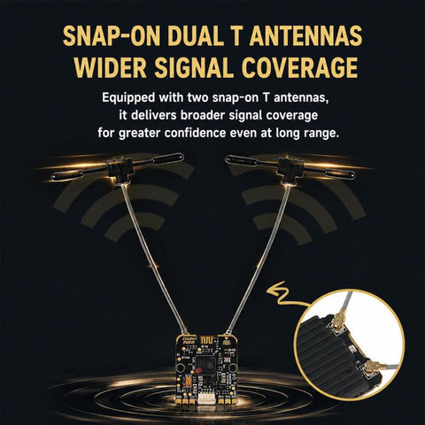 FlySky PR02 ELRS Dual-Core Diversity Receiver with Dual 2.4GHz 250MW Backhaul Power TXCO, PR02