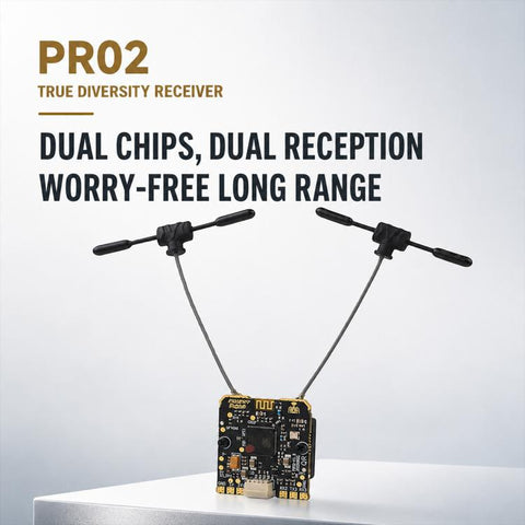 FlySky PR02 ELRS Dual-Core Diversity Receiver with Dual 2.4GHz 250MW Backhaul Power TXCO, PR02