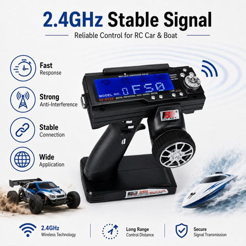 FlySky FS-GT3B  2.4GHz 3 Channels RC Transmitter with Failure Protection, FS-GT3B