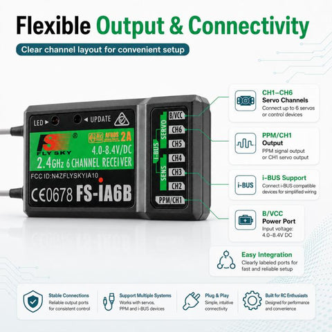 FlySky FS-iA6B 6 Channel Receiver for FS-i6 / i6X / i6S RC Transmitter, FS-iA6B