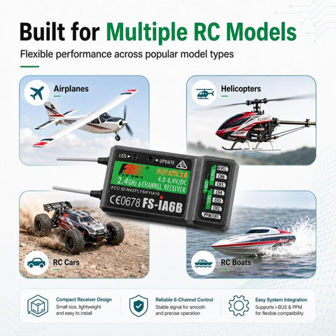 FlySky FS-iA6B 6 Channel Receiver for FS-i6 / i6X / i6S RC Transmitter, FS-iA6B