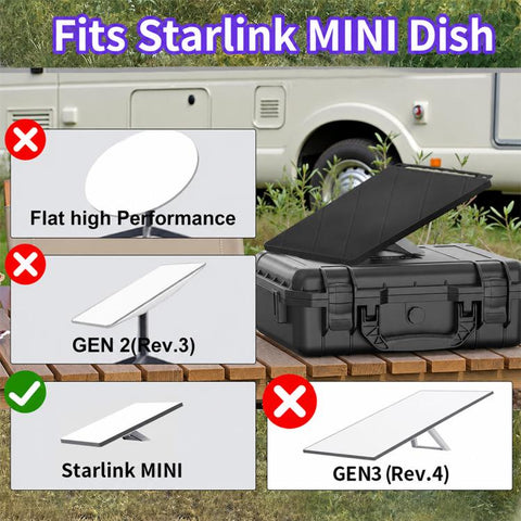 Satellite Disk Silicone Protective Case, For Starlink Mini